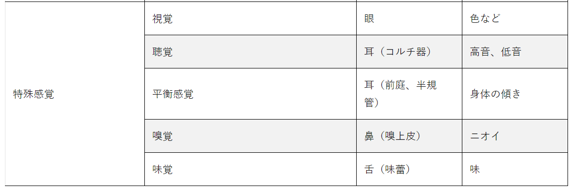 f:id:gazo-u:20191030015303p:plain