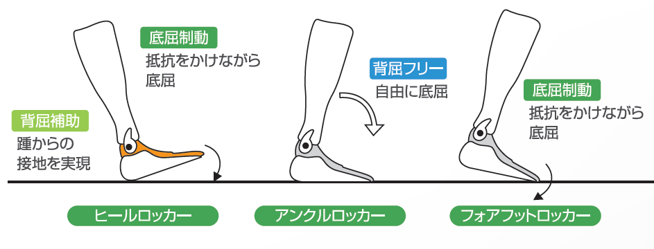 f:id:gazo-u:20191207092702p:plain