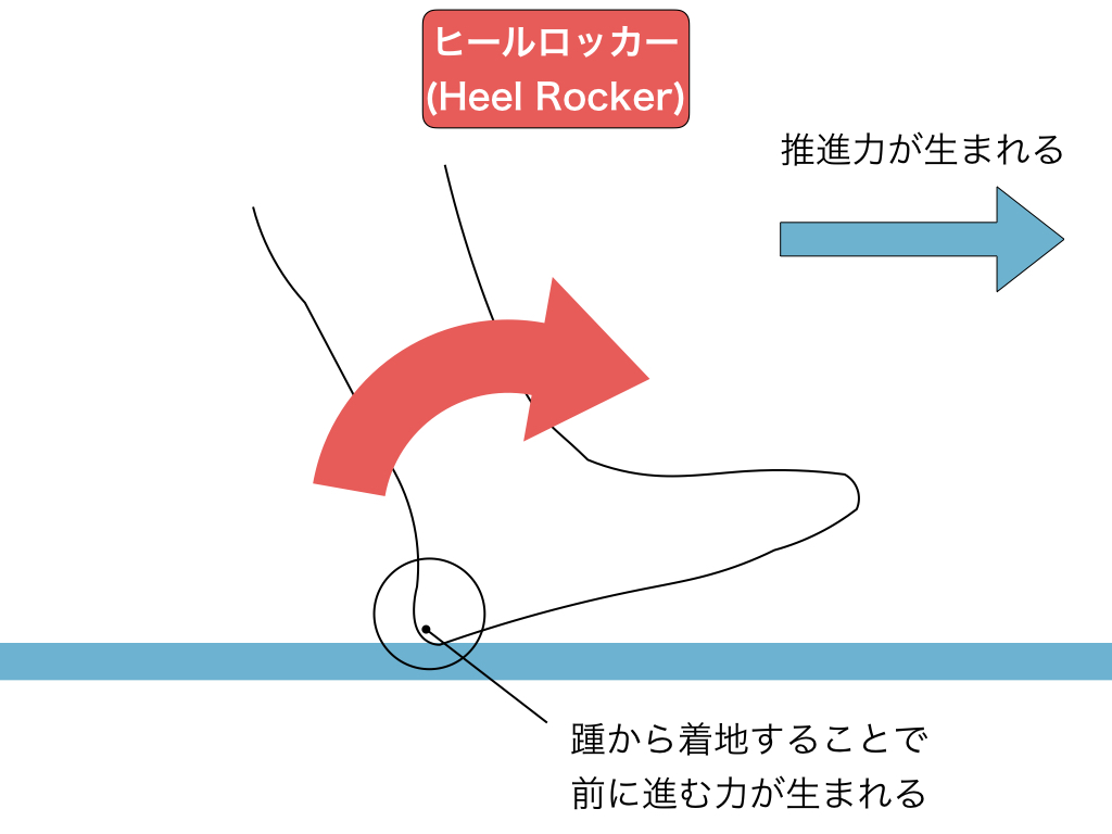 f:id:gazo-u:20191207092708j:plain
