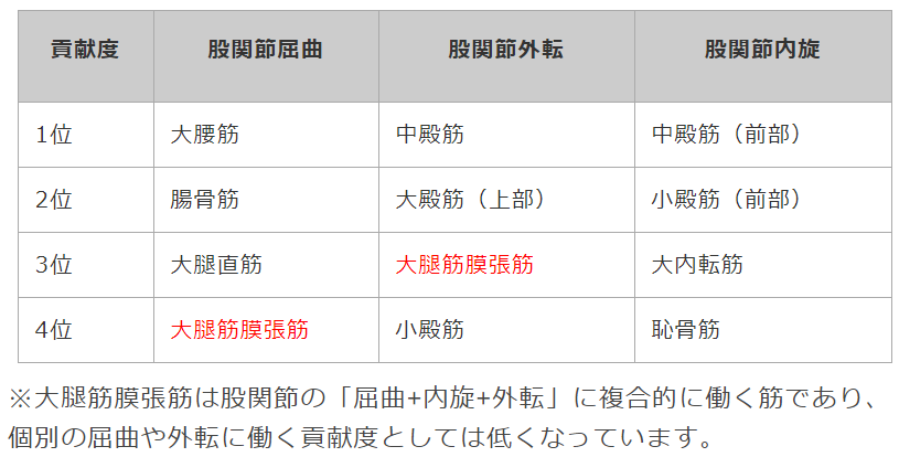 f:id:gazo-u:20191212151453p:plain