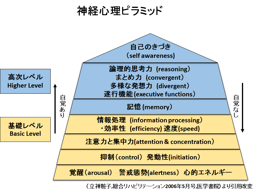 f:id:gazo-u:20191217083722p:plain