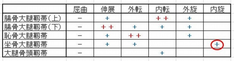 f:id:gazo-u:20191219193233j:plain