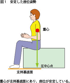 f:id:gazo-u:20200201175840j:plain