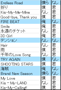 f:id:gbh_asap:20161220010807p:plain f:id:gbh_asap:20161220010807p:plain
