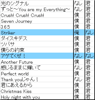 f:id:gbh_asap:20161220011404p:plain f:id:gbh_asap:20161220011404p:plain