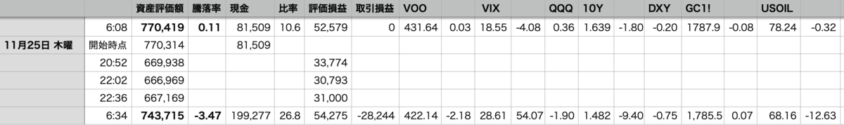 f:id:gbs-yuki-cidp:20211127084411p:plain