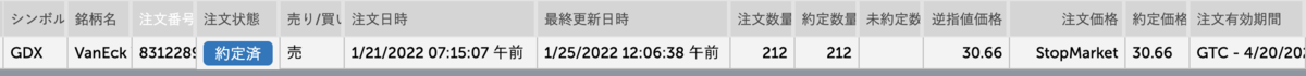 f:id:gbs-yuki-cidp:20220125080523p:plain