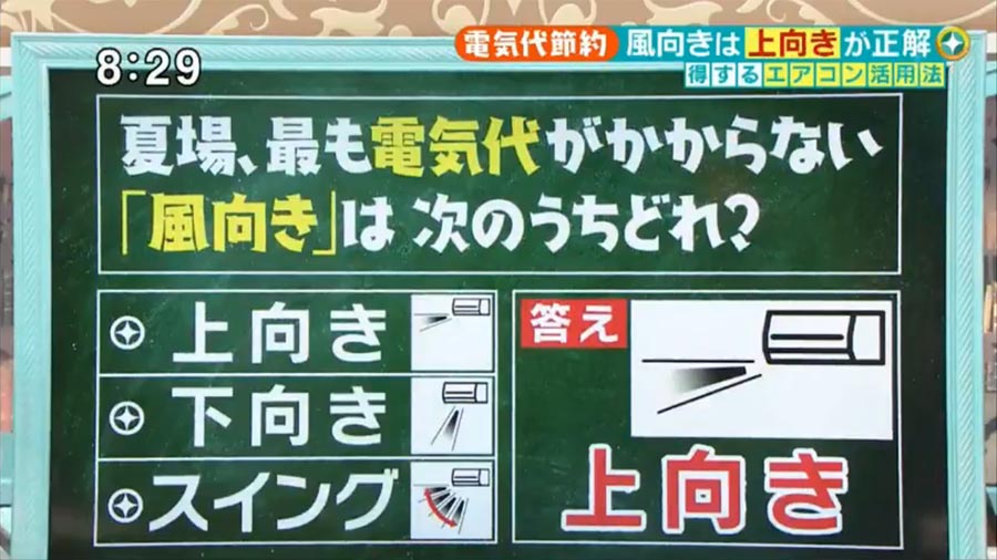 ダイキン広報が語るエアコンのウソホント
