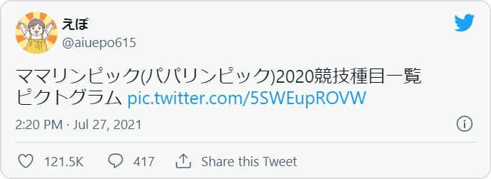 東京オリンピック ピクトグラム 新種目 やパロディいろいろ がらくたクリップ 東京オリンピック ピクトグラム 新種目 やパロディいろいろ がらくたクリップ