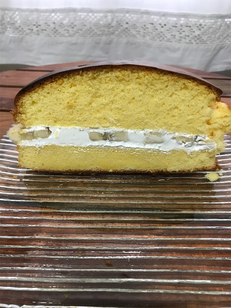 f:id:gcloud:20210625091840j:image f:id:gcloud:20210625091840j:image