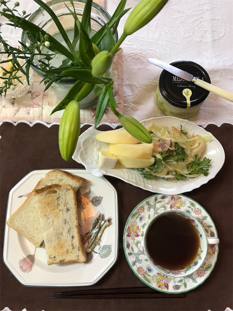 f:id:gcloud:20211106221443j:image