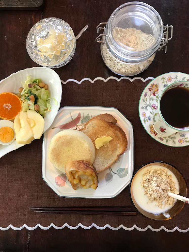 f:id:gcloud:20211207205743j:image f:id:gcloud:20211207205743j:image