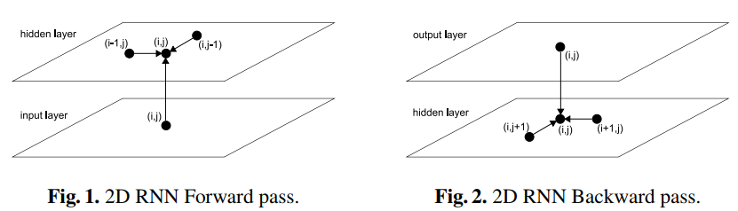 f:id:gco46:20170930222923p:plain