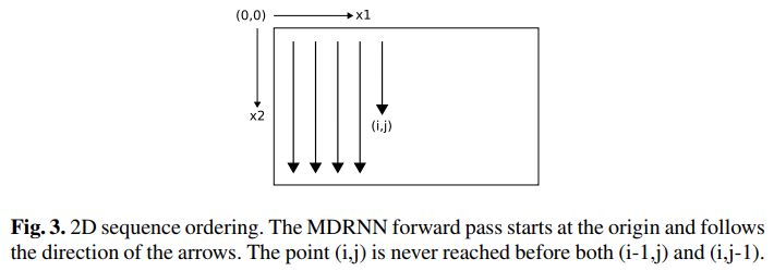 f:id:gco46:20170930231347p:plain