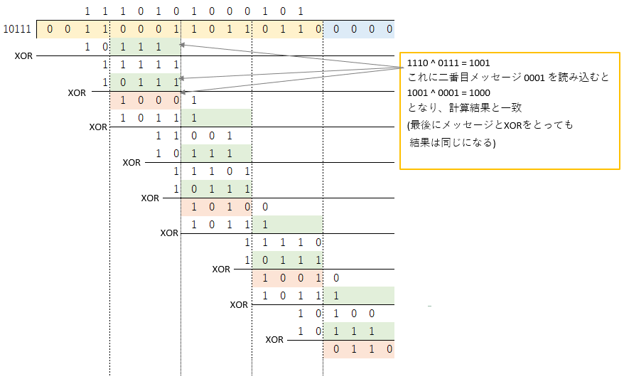 f:id:gco46:20201108145255p:plain f:id:gco46:20201108145255p:plain