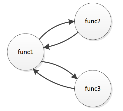 f:id:gco46:20220306141105p:plain:w250