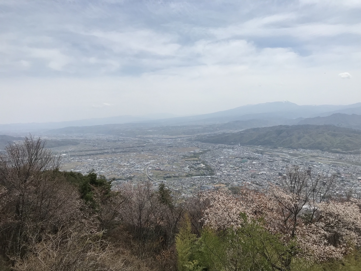 f:id:gcygx694:20190515010340j:plain f:id:gcygx694:20190515010340j:plain