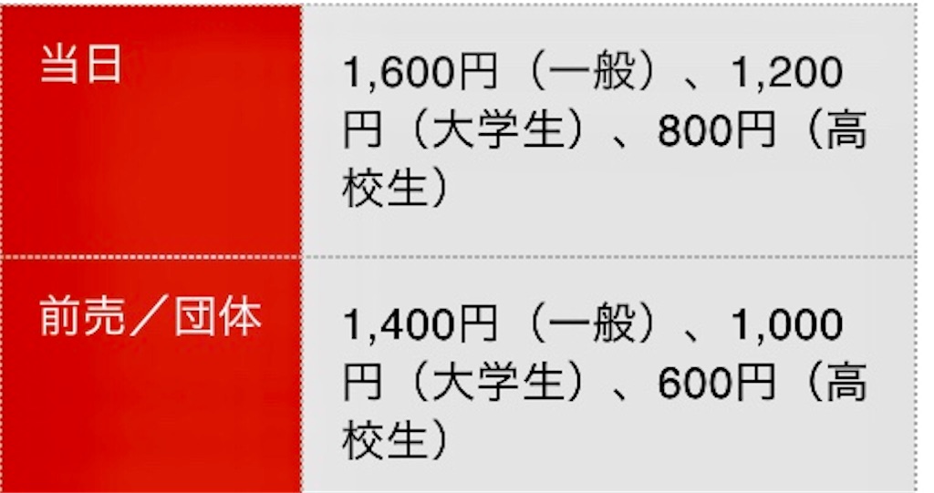f:id:gday_mate:20190607073046j:image f:id:gday_mate:20190607073046j:image