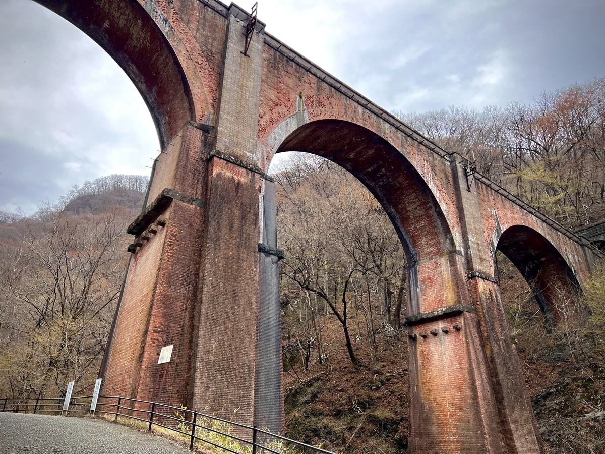 めがね橋いこうぜ!! - 世界攻略の箱