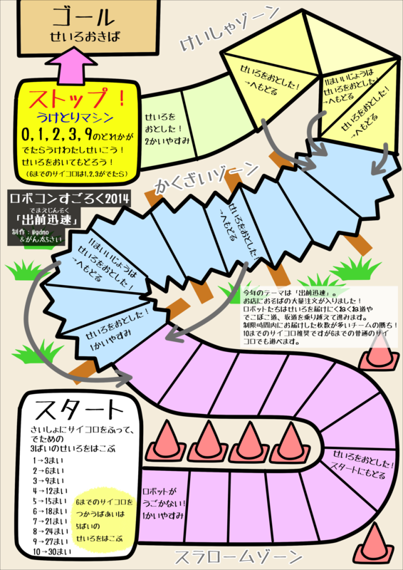 ロボコンすごろく1