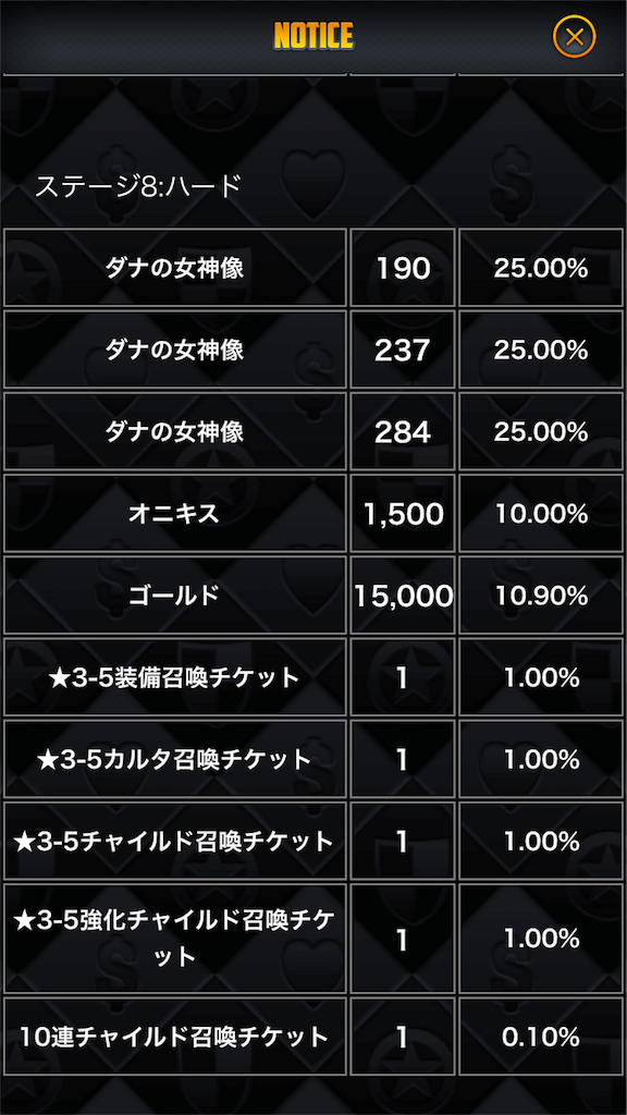 f:id:ge-memo_hiroori:20190328234503p:image f:id:ge-memo_hiroori:20190328234503p:image