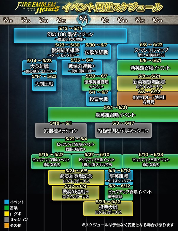 f:id:gearfing:20180511182021j:image