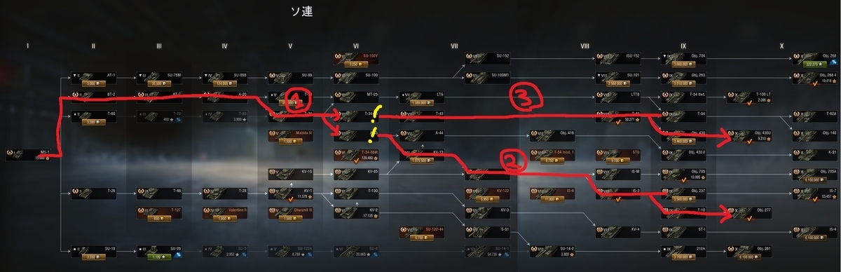f:id:gearppuccino:20191010125944j:plain
