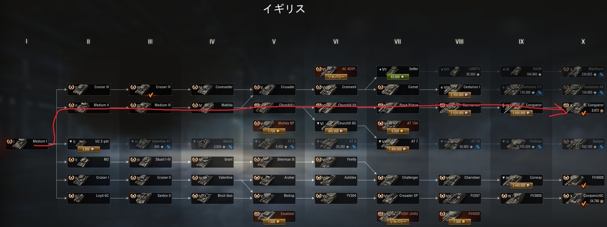 f:id:gearppuccino:20191010150809j:plain