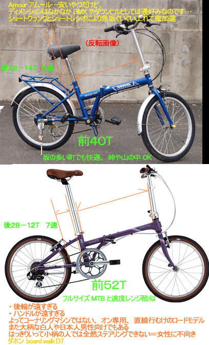 f:id:geasszero:20120509004016j:image