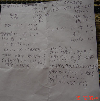 f:id:geasszero:20120715154958j:image