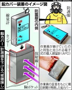 f:id:geasszero:20120721085032j:image