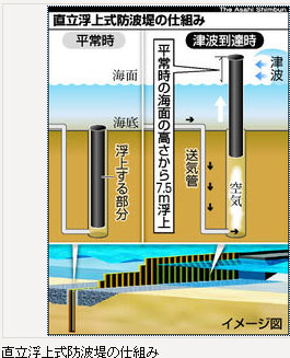 f:id:geasszero:20120830124829j:image