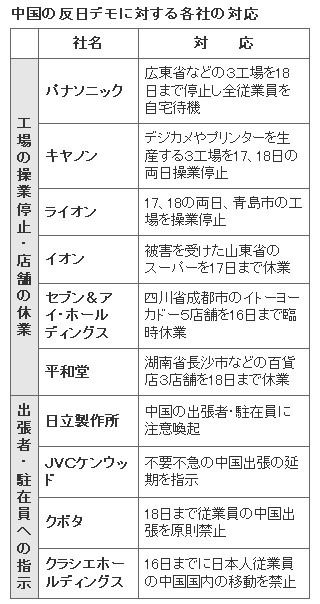 f:id:geasszero:20120917204652j:image f:id:geasszero:20120917204652j:image