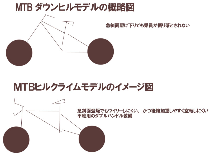 f:id:geasszero:20121005204310j:image