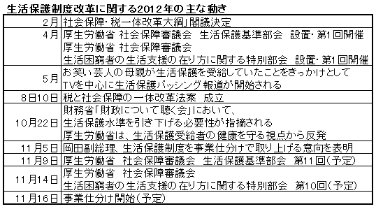 f:id:geasszero:20121109094409j:image f:id:geasszero:20121109094409j:image