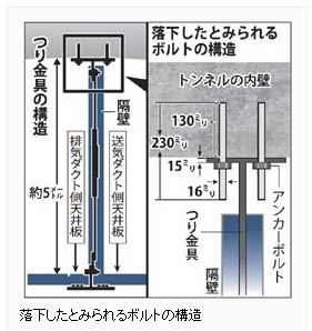 f:id:geasszero:20121203192036j:image f:id:geasszero:20121203192036j:image