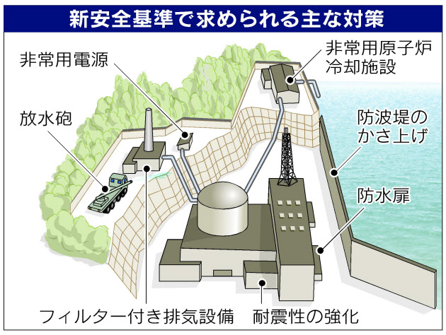 f:id:geasszero:20130109034219j:image