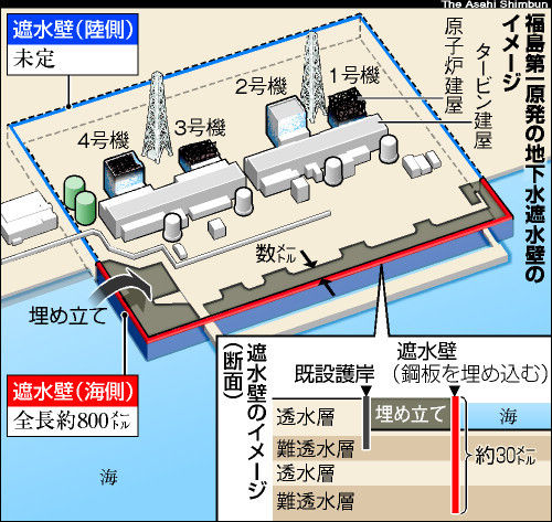 f:id:geasszero:20130808003130j:image