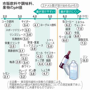 f:id:geasszero:20130904123642j:image f:id:geasszero:20130904123642j:image