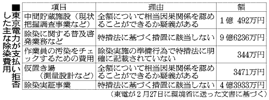 f:id:geasszero:20131027103711j:image f:id:geasszero:20131027103711j:image