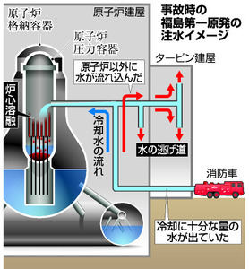 f:id:geasszero:20131214101045j:image f:id:geasszero:20131214101045j:image