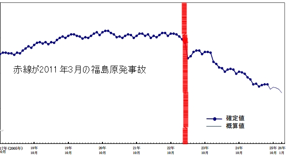 f:id:geasszero:20140208103315j:image f:id:geasszero:20140208103315j:image