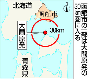 f:id:geasszero:20140212093504j:image