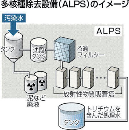 f:id:geasszero:20140319222309j:image