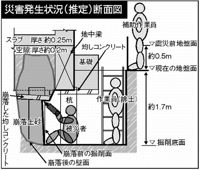 f:id:geasszero:20140421143638j:image f:id:geasszero:20140421143638j:image