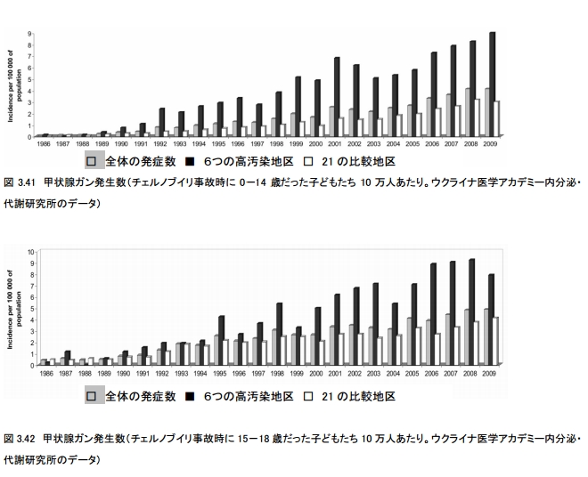 f:id:geasszero:20140508224511j:image f:id:geasszero:20140508224511j:image