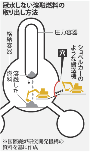 f:id:geasszero:20140512223733j:image f:id:geasszero:20140512223733j:image