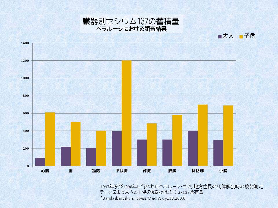 f:id:geasszero:20140522220759j:image