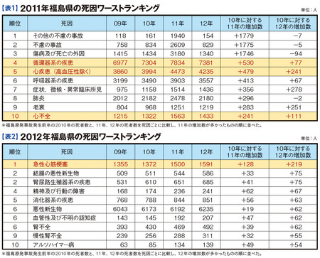 f:id:geasszero:20140827102212j:image