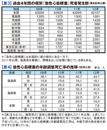 f:id:geasszero:20140827102213j:image